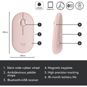 Logitech Pebble M350 Wireless Mouse (pink)