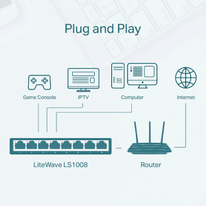 TP-Link 8-Port 10/100Mbps Desktop Switch ( TL-LS1008)