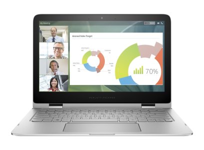 HP Spectre Pro x360 G2 i5 8GB 256GB SSD Touchscreen FHD