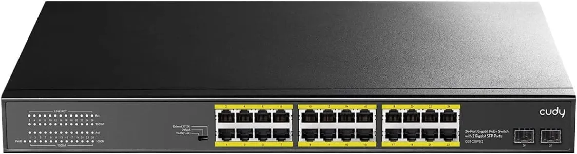 CUDY 24-PORT GIGABIT PoE(300watts) + Switch with 2 Gigabit SFP Slot CUDY GS1028PS2