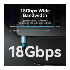 Vention HDMI Male to Male 4K HD Cable Aluminum Alloy Type 1.5M Blue