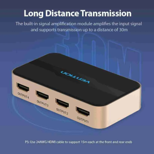 Vention 1 In 4 Out HDMI Splitter Black