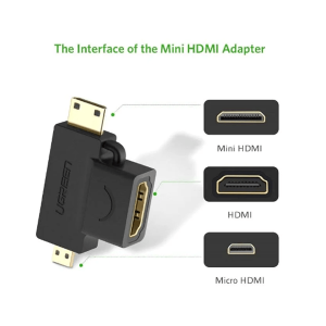 UGREEN Micro HDMI Male + Mini HDMI Male to HDMI Female Adapter HD129