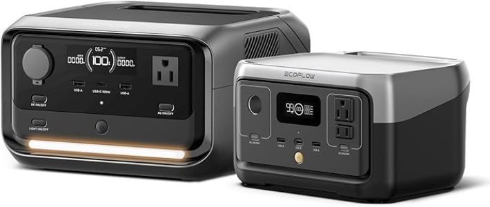 ECOFLOW RIVER 3 256WH ECOFLORIV